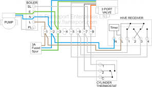 Honeywell Central Heating Wiring Diagram Heating Systems Thermostat Wiring Heating Thermostat