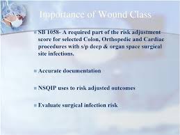 Improving Surgical Wound Classification In The Operating
