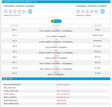 View the sa powerball results history, including powerball plus for all draws in 2020 along with prize payouts and winner information. Powerball Powerball Plus Lottery Results For July 31 2020 Winning Numbers