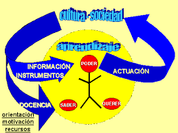 Tebar 2003