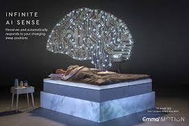 Zuerst wurde diese bei uns im schlafzimmer und dann im kinderzimmer eingesetzt. Emma Motion Mattress Review Uk Best Mattress Uk