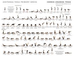 ashtanga yoga primary series with count pdf download