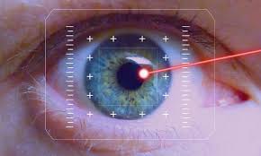 Image result for Cataract Extraction