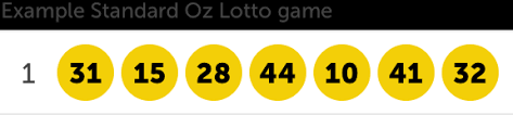 Get your lotto results from around the world on lotto.net. Oz Lotto Play Online Australia S Official Lotteries The Lott