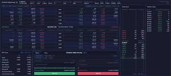Two ways to trade and buy bitcoin in canada. Huobi Guide Exchange Review How To Trade Options Futures And Perpetual Swaps Headlines News Coinmarketcap