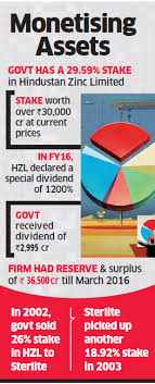 Government Looks To Sell Stake In Hindustan Zinc The