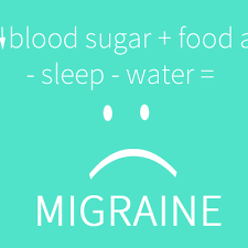 Best migraine quotes selected by thousands of our users! Is Having A Headache Quotes Quotesgram
