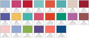 Idropitture per interni x collection colorificio san marco. Tintometro E Mazzette Colori
