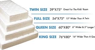 How much does a full mattress cost? Bed Sizes Full Size Bed Mattress Mattress Sizes
