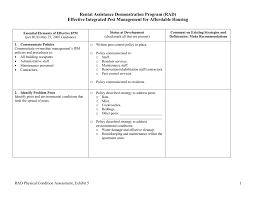 Any reputable pest control firm will be able to eradicate pests/vermin and ensure that premises are clean and safe for. Essential Elements Of Effective Ipm