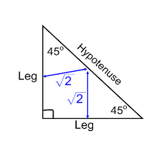 Hypotenuse leg or hl theorem is the theorem which can be used to prove the congruence of two right triangles. Https Lhsblogs Typepad Com Files Special Right Triangles Ws Pdf