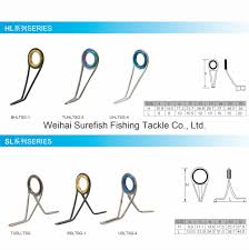 Hot Item Free Shipping Titanium Sic Single Foot Fishing Rod Guide