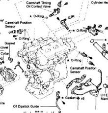 Thanks to many of the reviews here as well as some youtube videos, i realized this was the part i needed. Where Are The Oil Control Valves Located On A Lexus Rx300 3 0 Fixya
