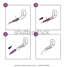How Tos Wiki 88 How To Use Tampons Diagram