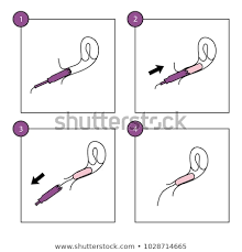 how tos wiki 88 how to use tampons diagram