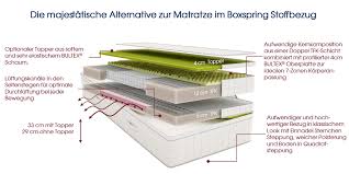 Die box, die bei boxspringbetten gleichzeitig als untergestell und als erste polsterschicht fungiert. Air Boxspring Matratze Mit Topper Schlaraffia