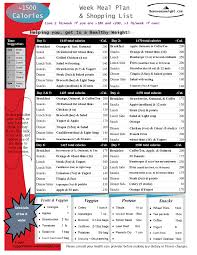 Pin On Weight Loss