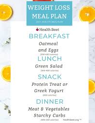 The Easiest Low Calorie Meal Plan For Weight Loss Health Beet