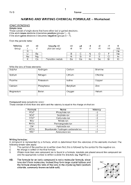 It is assumed to be there in the case of elements. Worksheet Compounds Bonding