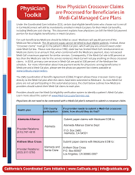 December 31 of the calendar year following the year in which the service was rendered bcbs of mississippi timely filing for appeal: Http Www Calduals Org Wp Content Uploads 2014 09 Phystoolkit How Plans Process Medi Cal Crossover Claims 9 17 14 Pdf