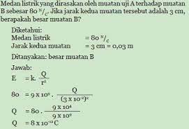 Buku ipa kelas ix smp/mts ini disusun dengan pemikiran di atas. Rangkuman Materi Ipa Kelas 9 Bab 5 Portal Edukasi