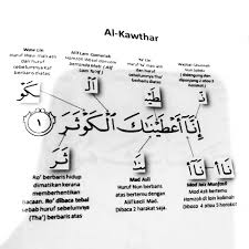 Oke sebelum membahas tajwidnya berikut adalah bacaan qs al alaq. Mudahnya Tajwid Penerangan Hukum Tajwid Surah Facebook