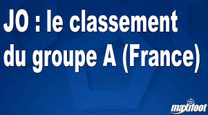 La liste de l'espagne par alexis pereira publié le 29/06/2021 12:07 Jo Le Classement Du Groupe A France Football Maxifoot