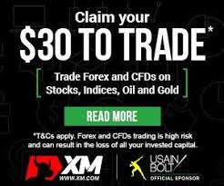 To make a deposit via bitcoin, please go to deposit section and proceed to bitcoin as below. Xm Forex Bitcoin Cfds Broker Regulated By Cysec Asic Fca Uk Forex Financial Instrument Money Trading