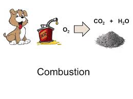 Ca(oh) 2(aq) + 2hcl (aq) cacl 2(aq) + 2h 2o (l) agno 3(aq) + nacl (aq) december 12, 2014 practice: Chemical Reactions 1 A Chemical Change Is Any Change In Which A New Substance Is Formed Evidence Release Of Energy As Heat And Light Change In Color Ppt Download