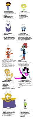 Over the following year, mr. Pin By Landon On Undertale Undertale Undertale Memes Undertale Funny