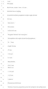 Maybe you would like to learn more about one of these? Contoh Soal Gambar Teknik Otomotif Kelas 10 Beserta Jawabannya