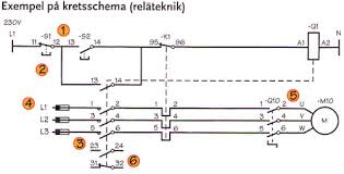 Image result for site:byggahus.se kontaktor