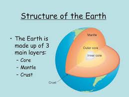Science - The Earth. WALT: Name the different layers of the earth ...