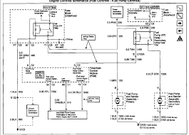 Diagram 94 Gmc Fuel Pump Diagram Full Version Hd Quality Pump Diagram Productdiagrams Cooking4all It