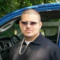 100+ "Tschirgi" profiles