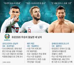 이런거 방송사에서 중계 해도 ott에서는 안하는 경우도 제법 있어서;; O5m54tt51vevum