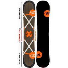 Pin On Snowboard Outlet