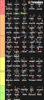 Mk11 - Liu Kang Abilities Showcase And Combos - Youtube