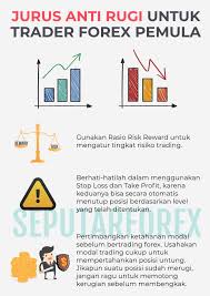 Jurus Anti Rugi Untuk Trader Forex Pemula Artikel Forex