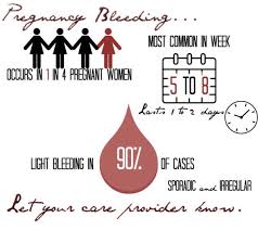 Pin On Okay Period