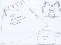 Garde Robe Capsule Hiver Patron Jupe Barbie