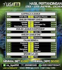 Hasil Pertandingan Bola English League English Premier League Spanish La Liga