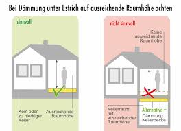 Mindestnenndicke bis oder gleich 25 mm, keine maximale dicke. Dammung Unter Estrich Das Mussen Sie Wissen