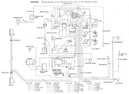 Ready to purchase this 1950 studebaker champion? Studebaker Car Pdf Manual Wiring Diagram Fault Codes Dtc