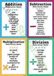 Maths Action Words Addition Subtraction Multiplication Division Equals Teaching Resource Teach Starter Math Key Words Math Strategies Math Methods