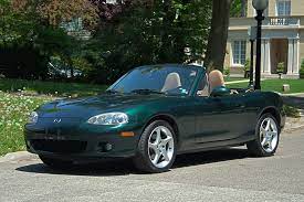 Pin On My Vision Board