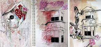 How To Draw Paint Faster 15 Tips For High School Art Students Line Art Drawings Art Projects Art