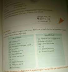 Sebutkan Contoh Contoh Surat Dinas Download Kumpulan Gambar