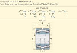 Single Row Stainless Ball Bearings Pressure Roller