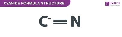 Cyanide Cn Structure Molecular Mass Properties Uses